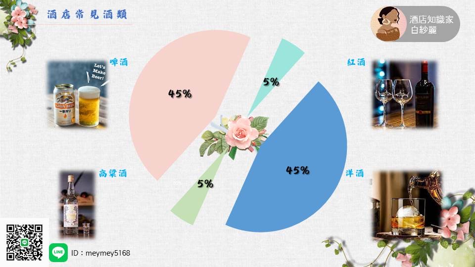 台南酒店工作職缺｜坐檯小姐薪水多少｜KTV陪酒上班內容為何【2024年版】